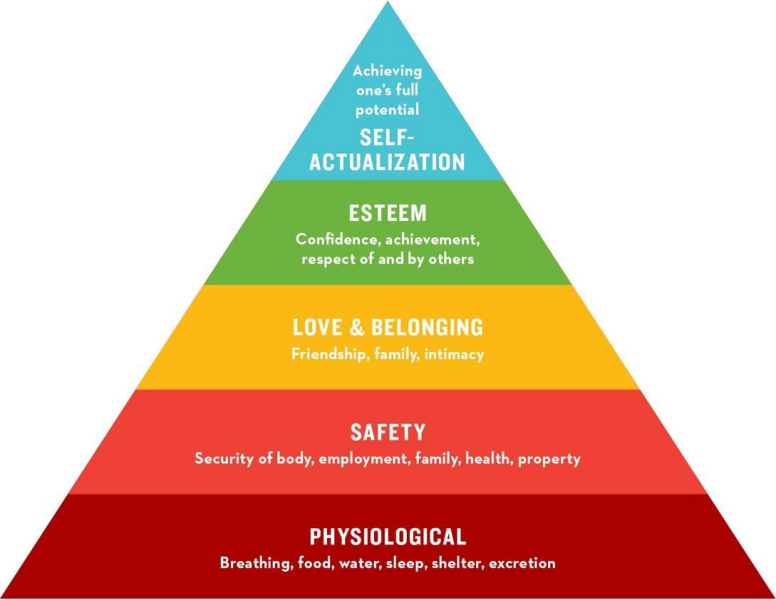 Tories and Labour mooting possible means testing of State Pension