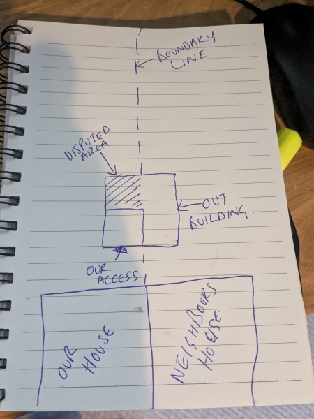 Who owns the outbuilding? Help!!!