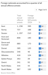 Losing faith in humanity