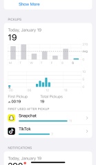 To wonder how the hell my dd has done this?