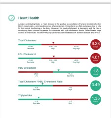 Shemed Starters - Support thread.