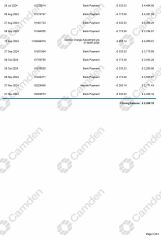 Ex-council Leasehold