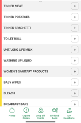 Foodbank buying items  from shops?