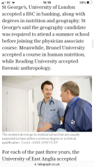 Ideal university for Medicine