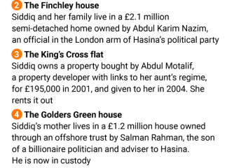 Whitehall “braced for private schools collapse” 2