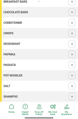 Foodbank buying items  from shops?