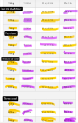 Mounjuro August starters - thread 11