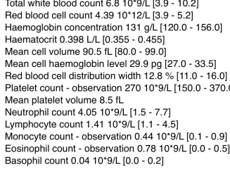 Is my ferritin too low? Aibu? Please advice..
