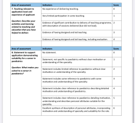 Medicine 2025 entry -part 3