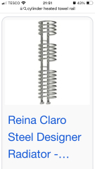 Critique family bathroom layout