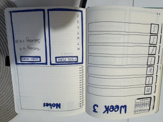 Bullet journalling for 2025