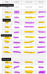 Mounjuro August starters - thread 10 !!!!