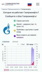 Ukraine Invasion: Part 53