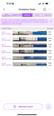 Ovulation test peak and then bleeding