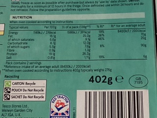 Week 4 (or is it 3?!) Jan '25 Low Carb Bootcamp