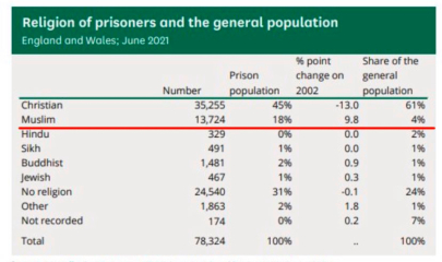 To send them home? (trigger warning grooming gangs)