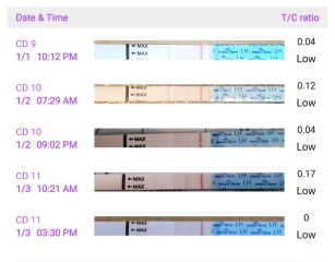 Am I doing something wrong?