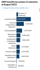 Tony Blair says we need a national conversation about MH as its costing too much