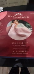 Holey heated Throws