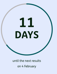 PREMIUM BONDS JAN 25 .........