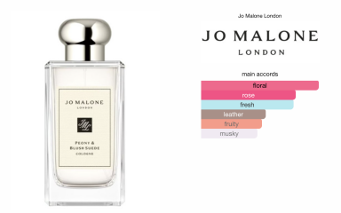 Beauty advent calendars 2024 #7