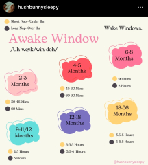 Sleeping tips for 14 month old