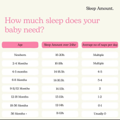 Sleeping tips for 14 month old