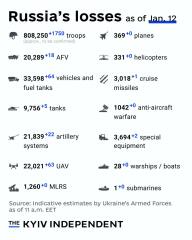 Ukraine Invasion: Part 53