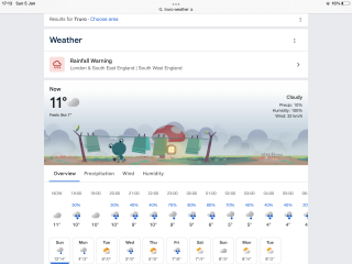 Has anyone ever missed a flight due to bad weather conditions?