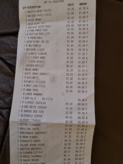 Anyone else noticing a drastic increase in their food shop costs already this year?