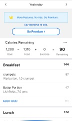 Minimum calories you shouldn't go below
