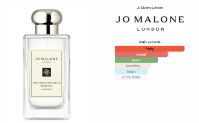 Beauty advent calendars 2024 #7