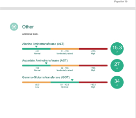 Shemed Starters - Support thread.