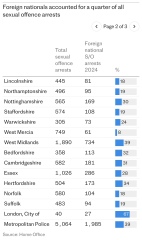 Losing faith in humanity