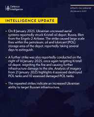 Ukraine Invasion: Part 53