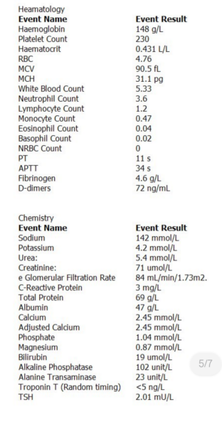 Can anyone decode these blood test results please?