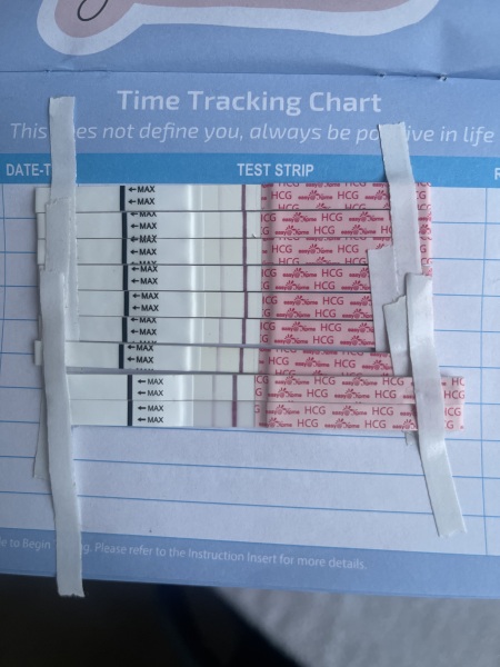 Pregnancy tests staying the same