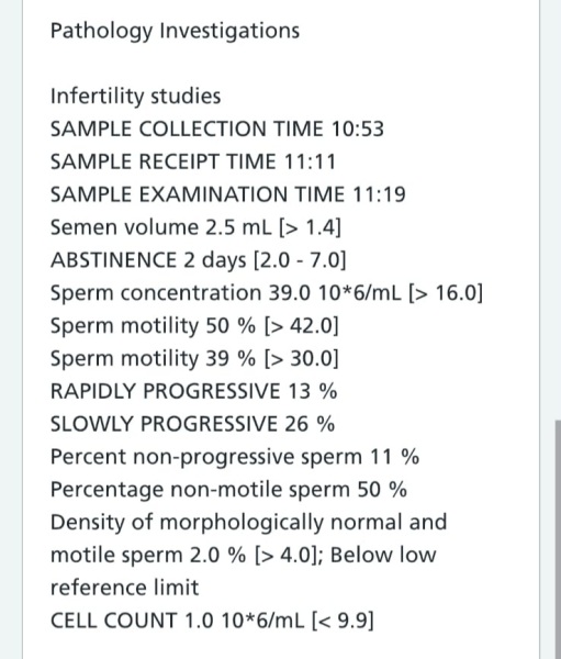 Sperm analysis results