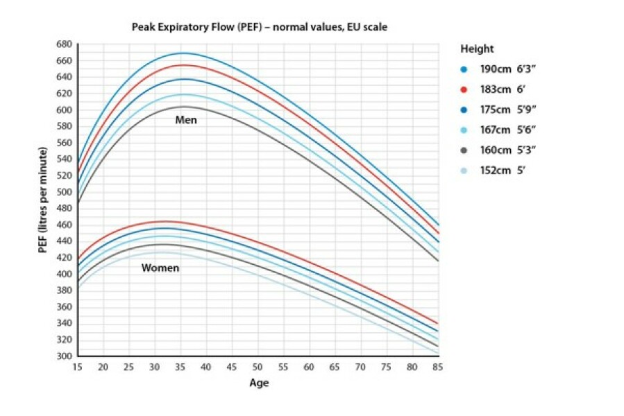 NHS Fife tries to silence nurse - Sandie Peggie vs NHS Fife Health Board and Dr Beth Upton - thread #9