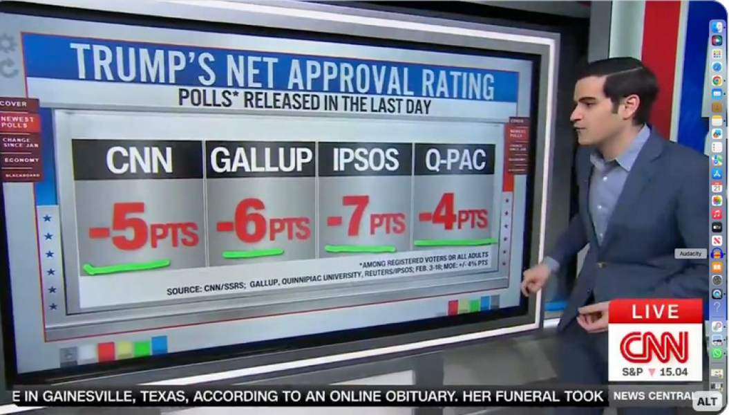 An unholy trinity or just a seedy threesome: Trump, Musk and Putin? - Trump thread #138
