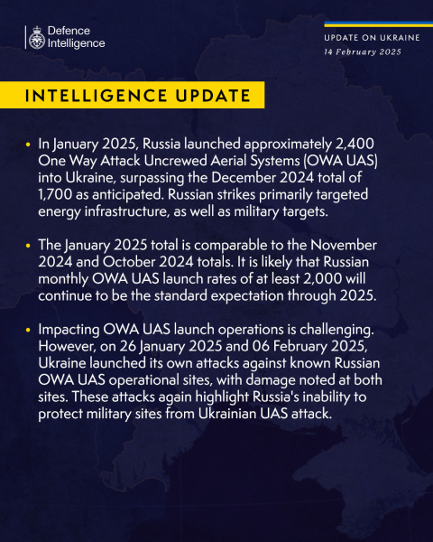 Ukraine Invasion: Part 53