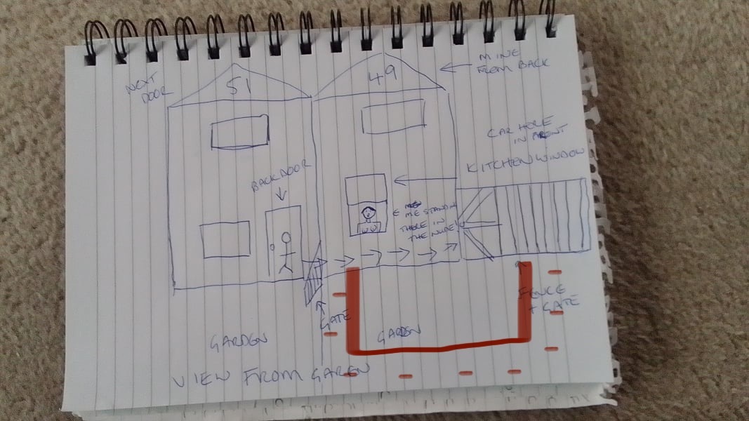 House dilemma (with diagram)