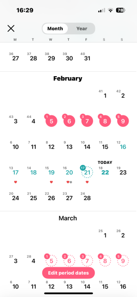 TTC - ovulation help.