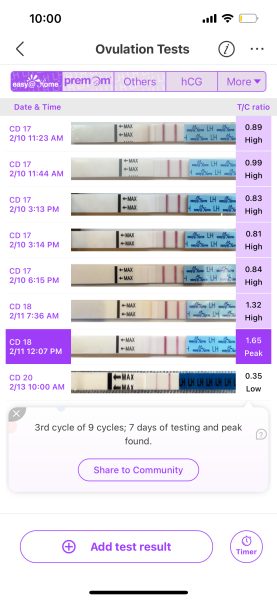 1dpo anyone else?