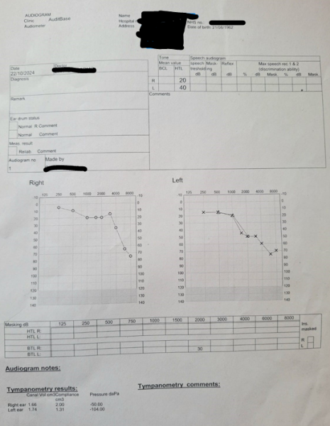 One thing you recently discovered that has changed your life