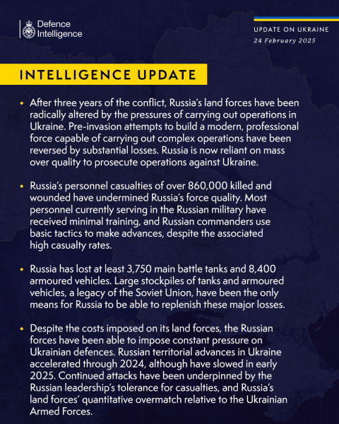 Ukraine Invasion: Part 54