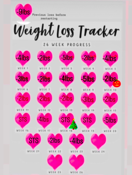 Mounjuro August starters - thread 11