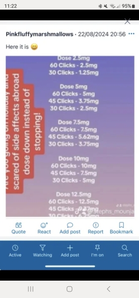 January 2025 Starters Thread 4 Let's lose some more!