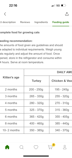 Feeding quantities - help please!