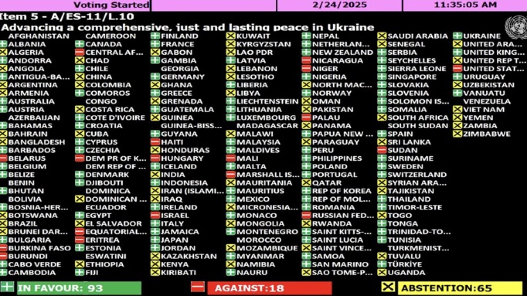 The United States vote with Russia, North Korea, & Belarus at the UN